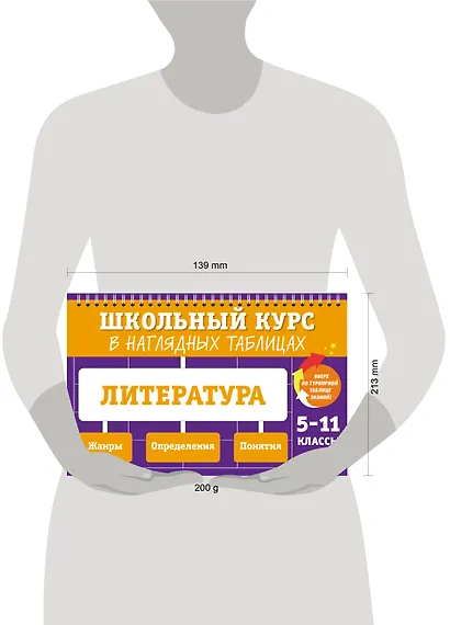 Литература: 5-11 классы - фото 14