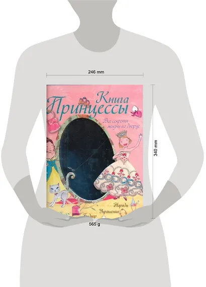 Книга принцессы. Все секреты жизни во дворце - фото 2