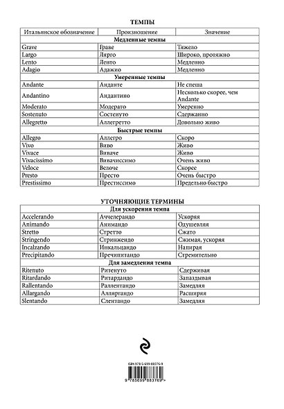 Тетрадь для нот 12л А4 "Черный рояль" вертикальная, скрепка - фото 2