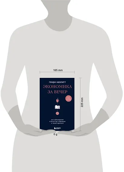 Экономика за вечер. Все заблуждения о богатстве, инфляции и твоей зарплате - фото 7
