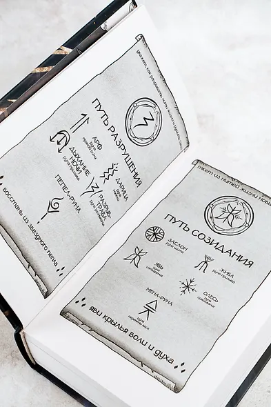 Сердце-пламень - фото 13