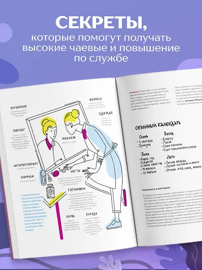Учебник официанта. Как стать профессионалом и зарабатывать в 2 раза больше - фото 5
