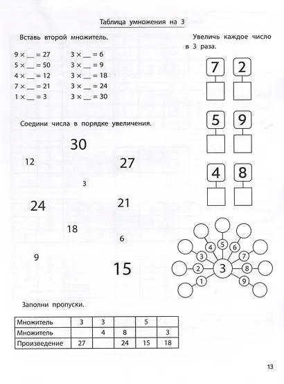 Тренажер по умножению и делению - фото 5