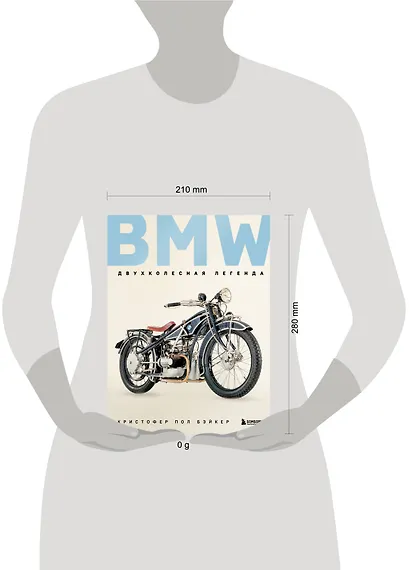 BMW. Двухколесная легенда - фото 8
