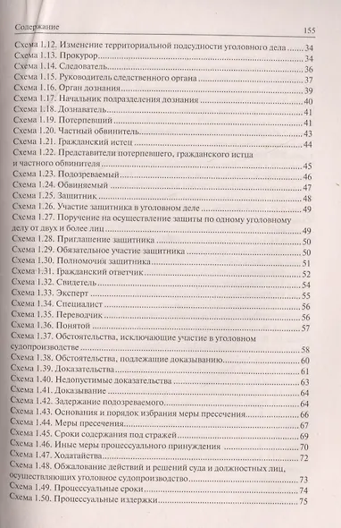 Уголовное процессуальное право в схемах.Уч.пос. - фото 3