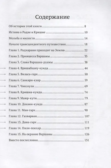 Варшана Обитель Шримати Радхарани (Варшана) - фото 2