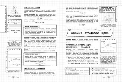 Физика. 7-11 классы. Справочник в наглядных конспектах - фото 12