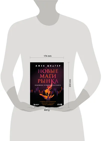 Новые маги рынка. Создайте свою уникальную стратегию с помощью лучших трейдеров - фото 15
