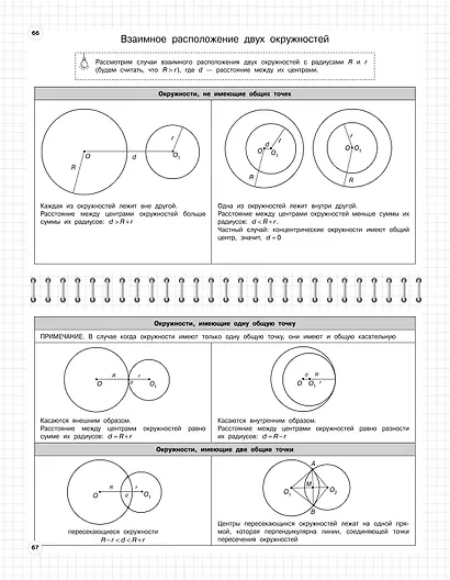 Геометрия. 7-11 классы. Школьный курс в наглядных таблицах - фото 7