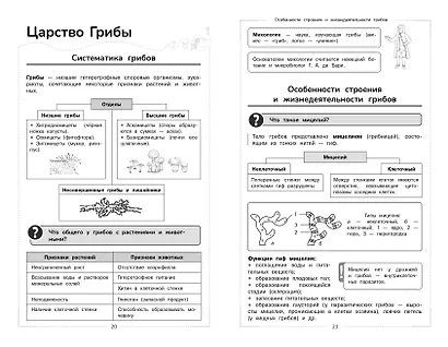 Биология - фото 9