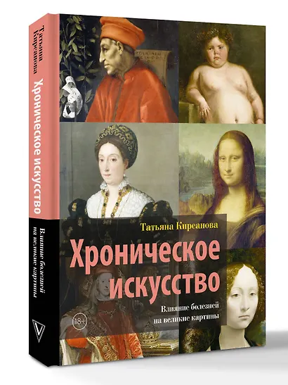 Хроническое искусство. Влияние болезней на великие картины - фото 3