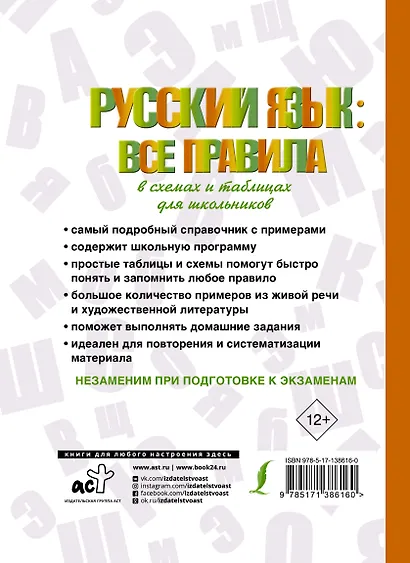 Русский язык: все правила - фото 2