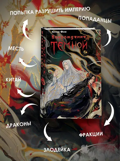 Возрождение Тёмной - фото 4