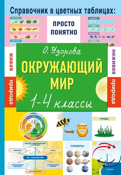 Окружающий мир. 1-4 классы - фото 4