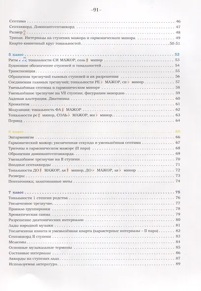 Я слышу знаю и пою. Теория музыки на уроках сольфеджио. С 1–го по 7-й класс. - фото 3