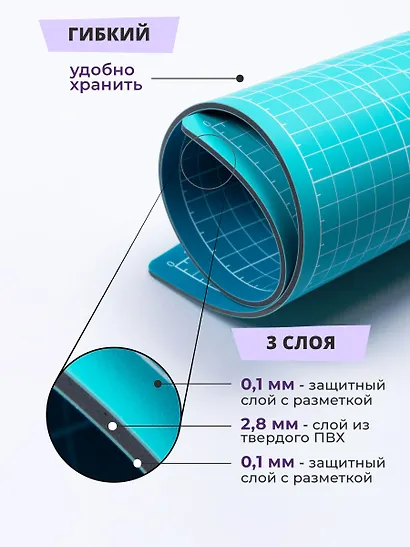 Коврик для резки А3 защитный, трехслойный, бирюзовый, Малевичъ - фото 6