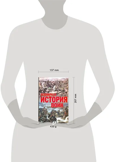 Всемирная история войн - фото 2