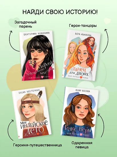 Танцуй как звезда - фото 8
