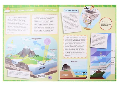 Мой первый атлас. Наша планета - фото 4