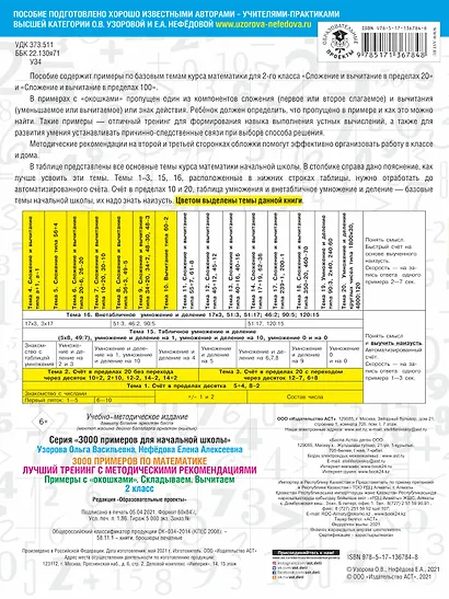 3000 примеров по математике. Лучший тренинг. Складываем. Вычитаем. Примеры с окошками. С методическими рекомендациями. 2 класс - фото 2