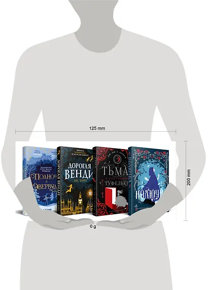 Темная сторона сказок (комплект из четырех книг: Колючка+Тьма в хрустальной туфельке+Дорогая Венди+Полночь в Эвервуде) - фото 4