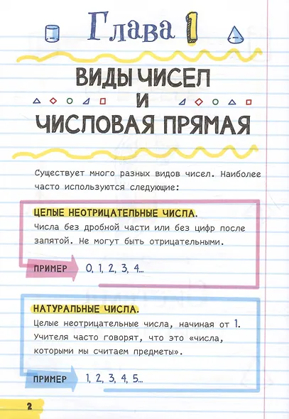 Все, что нужно, чтобы понимать математику, в одном очень толстом конспекте - фото 5