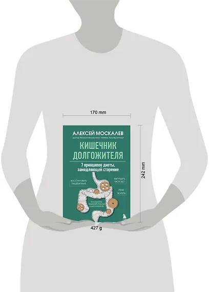Кишечник долгожителя. 7 принципов диеты, замедляющей старение. 3-е издание - фото 12