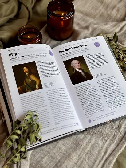 Главное в мировой истории. Эпохи, события, ключевые имена, изобретения - фото 13