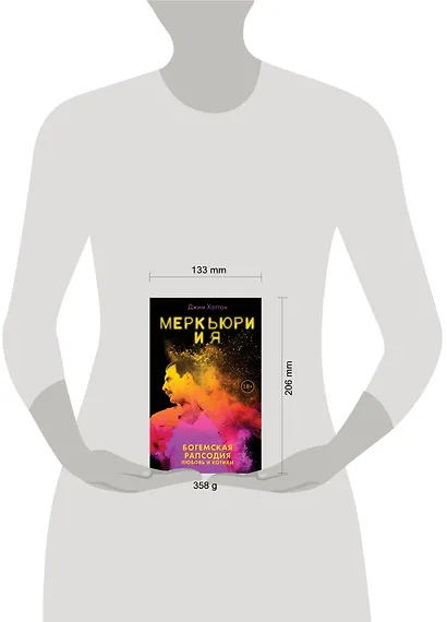 Меркьюри и я. Богемская рапсодия, любовь и котики - фото 4