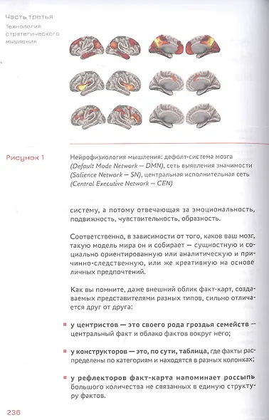 Стратегическое мышление в бизнесе. Технология "Векторное кольцо" - фото 4