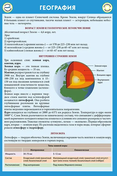 География - фото 3