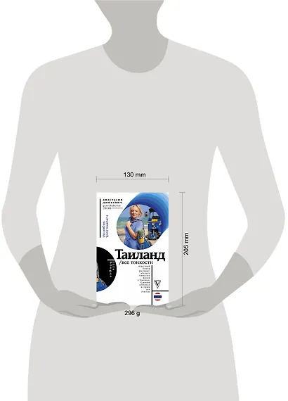 Таиланд. Все тонкости - фото 3