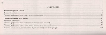 Физическая культура. 9-11 классы (юноши и девушки). Рабочие программы по учебникам В.И. Ляха. ФГОС - фото 2