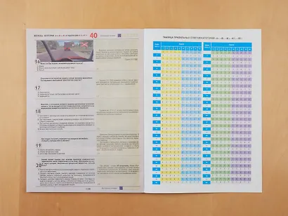 Экзамен в ГИБДД. Категории А, В, M, подкатегории A1, B1 с самыми последними изменениями и дополнениями 2025 - фото 10