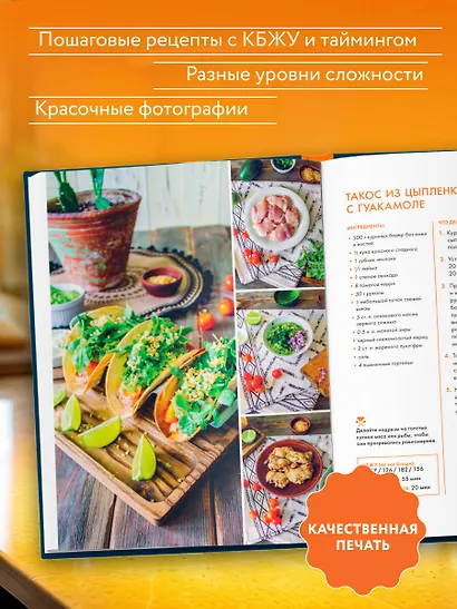 Аэрогриль. 50 рецептов вкусной курочки - фото 7