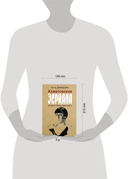 Ахматовские зеркала - фото 4