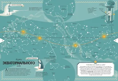 Космос. Большая книга о Вселенной и космонавтике - фото 4