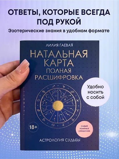 Натальная карта. Полная расшифровка. Астрология судьбы - фото 4