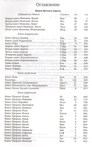 Библия. Книги Священного Писания Ветхого и Нового Завета канонические - фото 2