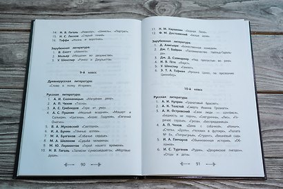 Читательский дневник со шпаргалками для пересказа и изложений для средней и старшей школы - фото 6