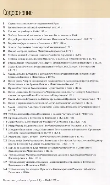 Княжеские усобицы в Древней Руси 1169 – 1237 гг - фото 3