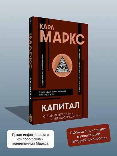 Капитал. С комментариями и иллюстрациями - фото 7