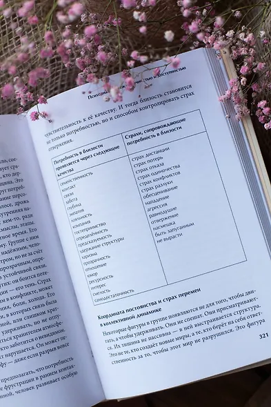 Между нами терапия 2.0 - фото 13