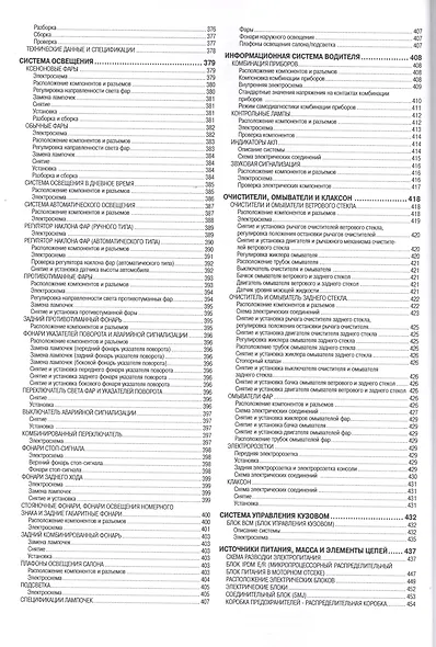 Nissan Pathfinder. Модели R51 выпуска 2010-2014 гг. с дизельным двигателем V9X. Руководство по эксплуатации, устройство, техническое обслуживание, ремонт - фото 6