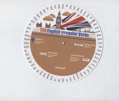 120 английских неправильных глаголов. Таблица-вертушка - фото 1