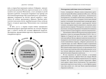Наикратчайшая история Греции: От мифов к современным реалиям - фото 4