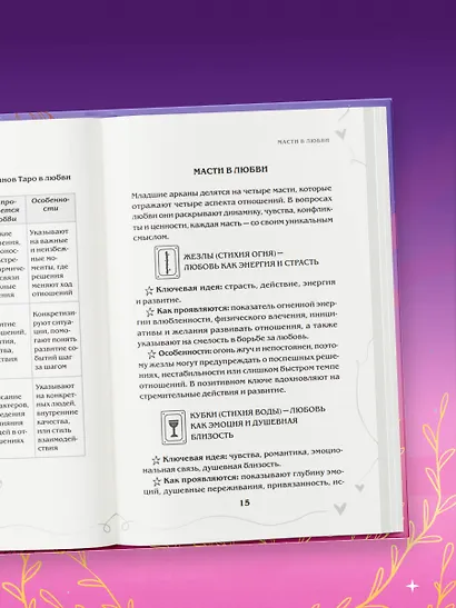 Таро и любовь. Как говорить с картами о чувствах, любви и отношениях - фото 9