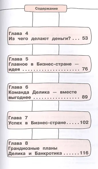 Приключения в Бизнес-стране - фото 3