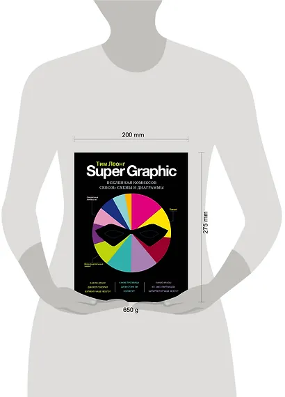 Super Graphic. Вселенная комиксов сквозь схемы и диаграммы - фото 3