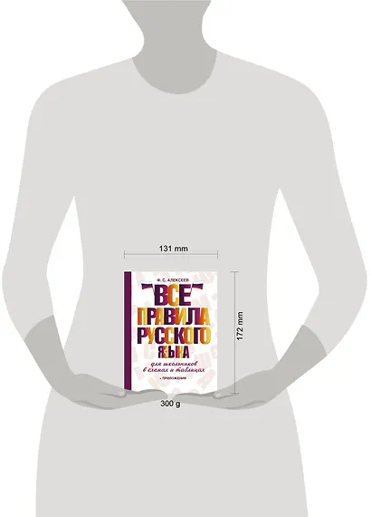 Все правила русского языка для школьников в схемах и таблицах - фото 3